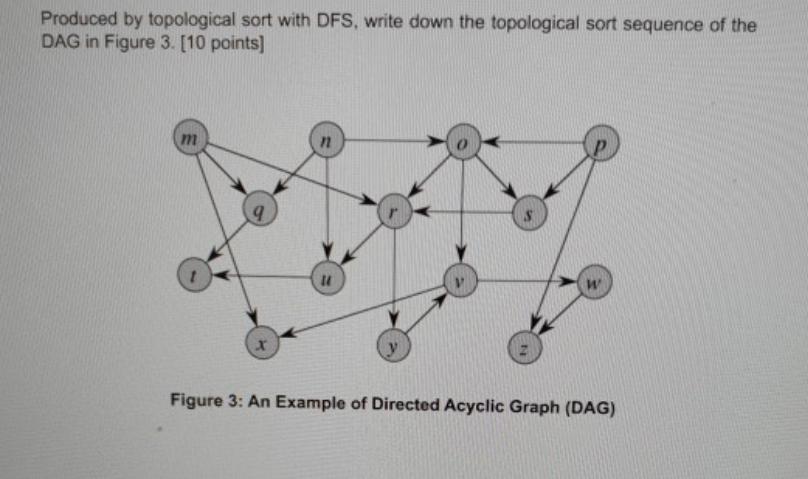 Produced by topological sort with DFS, write down the topological sort sequence of the DAG in Figure 3. [10