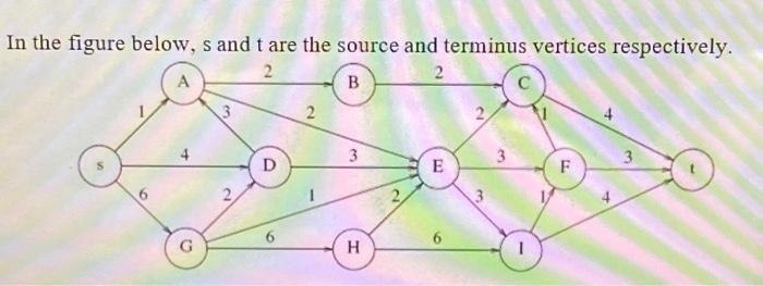 In the figure below, s and t are the source and terminus vertices respectively. 2 2 B G 3 2, D 6 2 3 H E 6 3