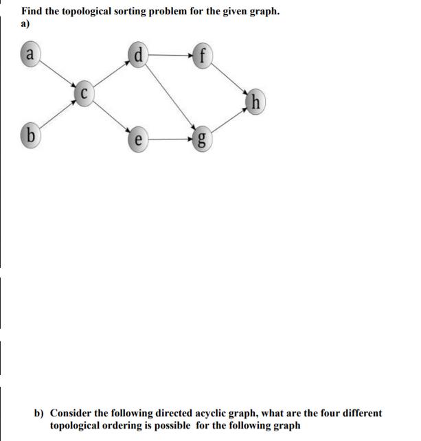 Find the topological sorting problem for the given graph. a) a b C e 6.0 g b) Consider the following directed