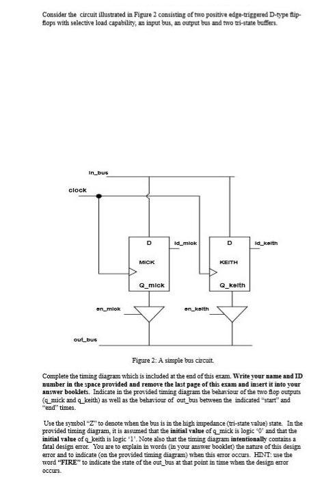 Consider the circuit illustrated in Figure 2 consisting of two positive edge-triggered D-type flip- flops