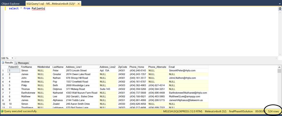 Object Explorer SQLQuery1.sql -ME... Melesambolt (52)) x select from Patients 100% Results Messages