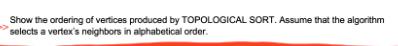 Show the ordering of vertices produced by TOPOLOGICAL SORT. Assume that the algorithm selects a vertex's