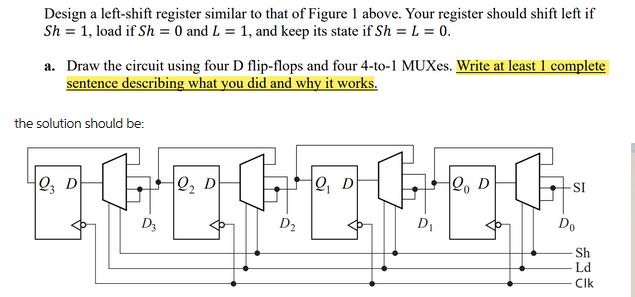 Design a left-shift register similar to that of Figure 1 above. Your register should shift left if Sh = 1,