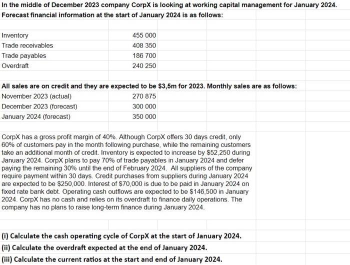 In the middle of December 2023 company CorpX is looking at working capital management for January 2024.