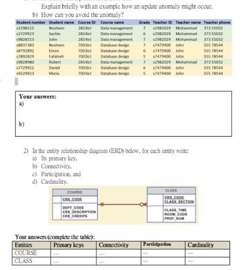 Explain briefly with an example how an update anomaly might occur. b) How can you avoid the anomaly? Student