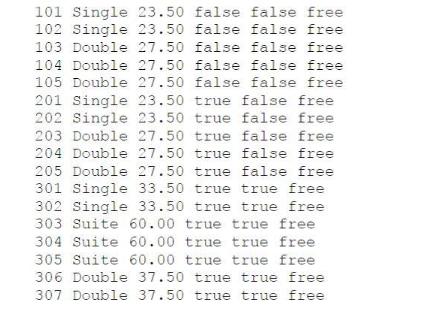 101 Single 23.50 false false free 102 Single 23.50 false false free 103 Double 27.50 false false free 104
