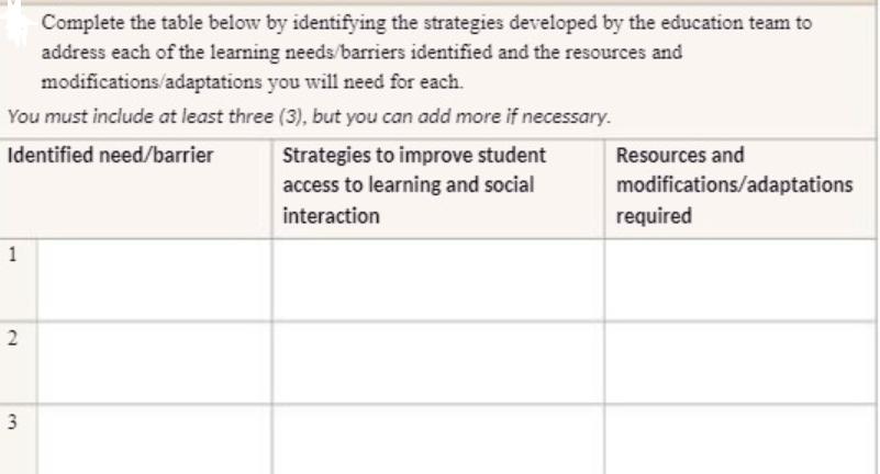 Complete the table below by identifying the strategies developed by the education team to address each of the