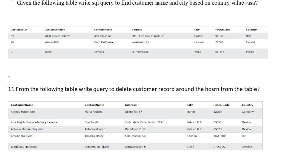 CustomerID 89 90 Given the following table write sql query to find customer name and city based on country