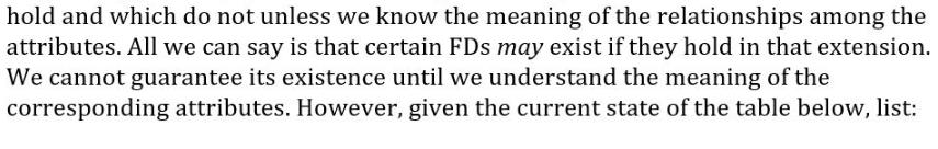 hold and which do not unless we know the meaning of the relationships among the attributes. All we can say is