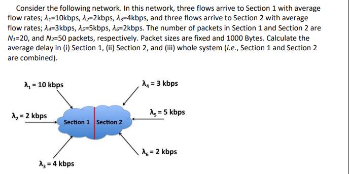 Consider the following network. In this network, three flows arrive to Section 1 with average flow rates;