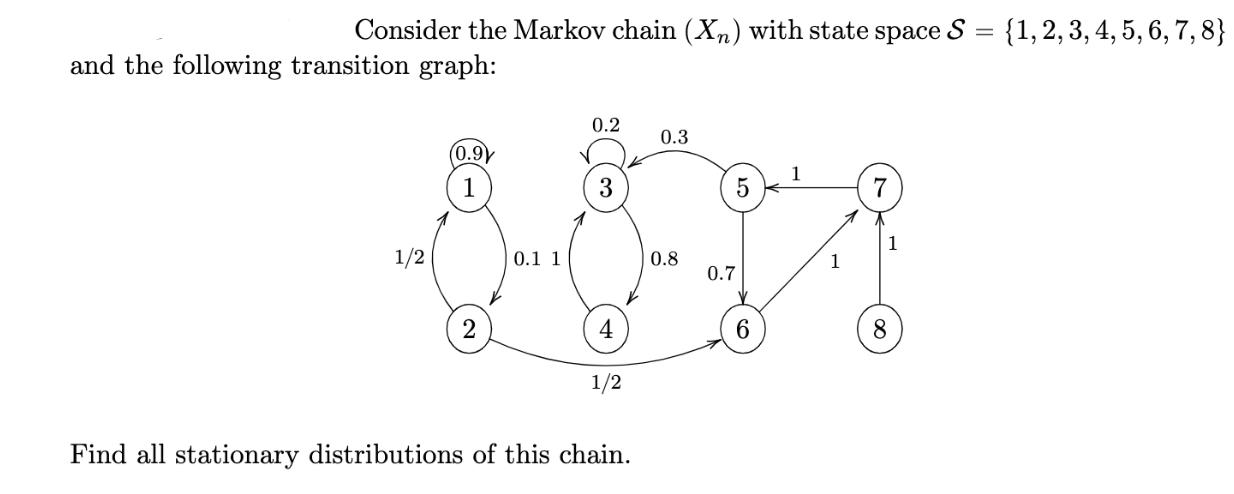 Consider the Markov chain (Xn) with state space S = {1, 2, 3, 4, 5, 6, 7, 8} and the following transition