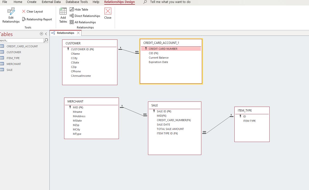 File Edit Relationships ables Home Create External Data earch... X Clear Layout Relationship Report Tools