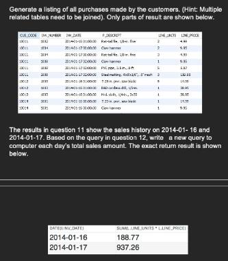 Generate a listing of all purchases made by the customers. (Hint: Multiple related tables need to be joined).