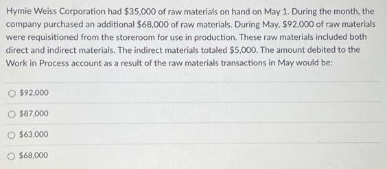 Hymie Weiss Corporation had $35,000 of raw materials on hand on May 1. During the month, the company