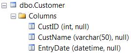 dbo.Customer Columns CustID (int, null) CustName (varchar(50), null) EntryDate (datetime, null)