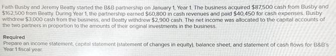Faith Busby and Jeremy Beatty started the B&B partnership on January 1, Year 1. The business acquired $87,500
