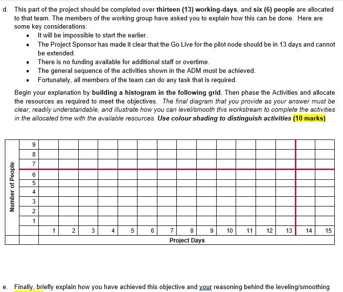 d. This part of the project should be completed over thirteen (13) working-days, and six (6) people are