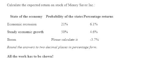 Calculate the expected return on stock of Money Saver Inc.: State of the economy Probability of the states