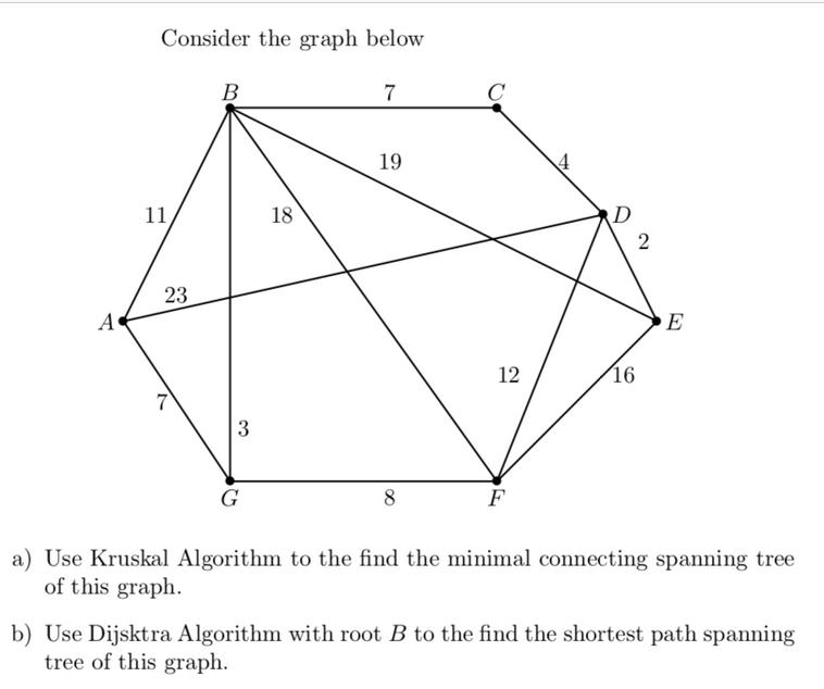 A Consider the graph below 11, 23 7 B 3 G 18 7 19 8 12 F D 16 2 E a) Use Kruskal Algorithm to the find the
