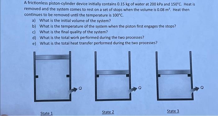 A frictionless piston-cylinder device initially contains 0.15 kg of water at 200 kPa and 150C. Heat is