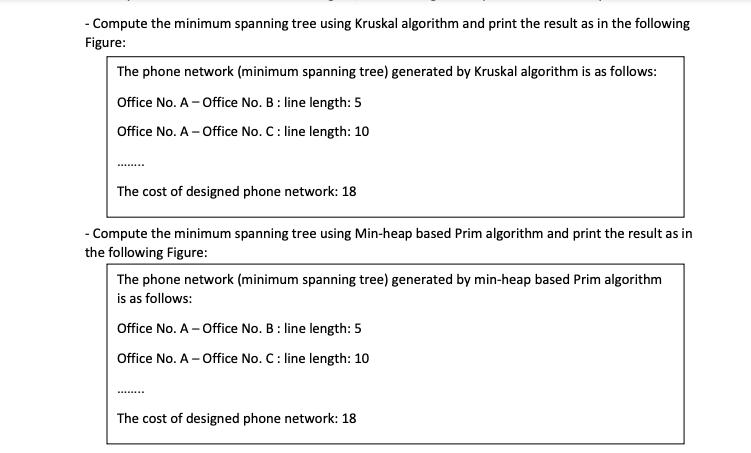 - Compute the minimum spanning tree using Kruskal algorithm and print the result as in the following Figure: