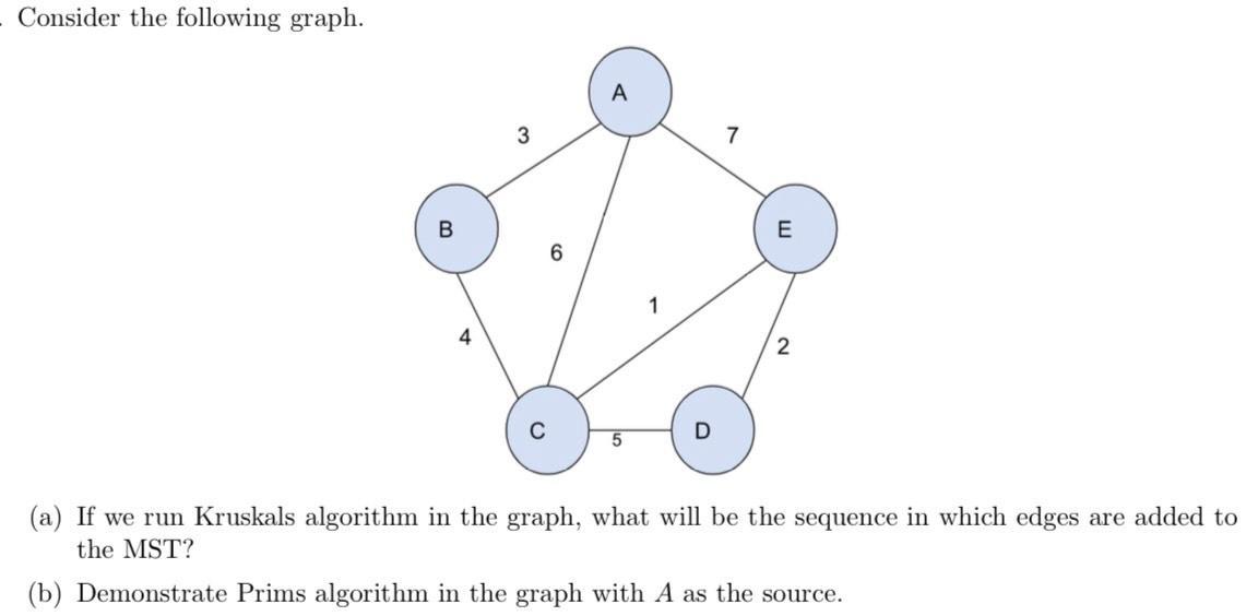 Consider the following graph. B 4 3 6 C A 5 D 7 E 2 (a) If we run Kruskals algorithm in the graph, what will