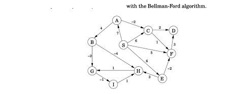 B G I A S with the Bellman-Ford algorithm. H E D F