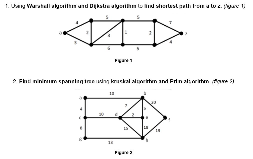 1. Using Warshall algorithm and Dijkstra algorithm to find shortest path from a to z. (figure 1) a 4 3 a 4  8