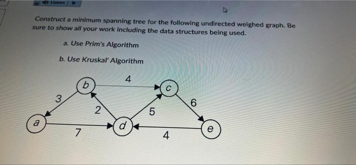 4 Construct a minimum spanning tree for the following undirected weighed graph. Be sure to show all your work