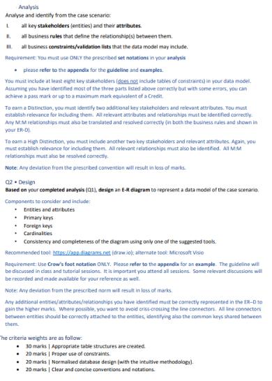 Analysis Analyse and identity from the case scenario: 1. II, III. all key stakeholders (entities) and their