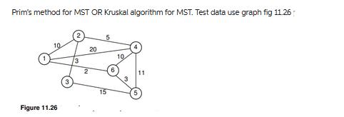 Prim's method for MST OR Kruskal algorithm for MST. Test data use graph fig 11.26 Figure 11.26 3 3 2 20 5 6