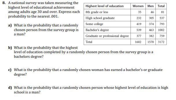 8. A national survey was taken measuring the highest level of educational achievement among adults age 30 and