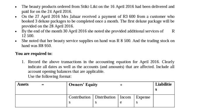 . . . The beauty products ordered from Stiki-Liki on the 16 April 2016 had been delivered and paid for on the
