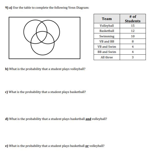 9) a) Use the table to complete the following Venn Diagram: b) What is the probability that a student plays