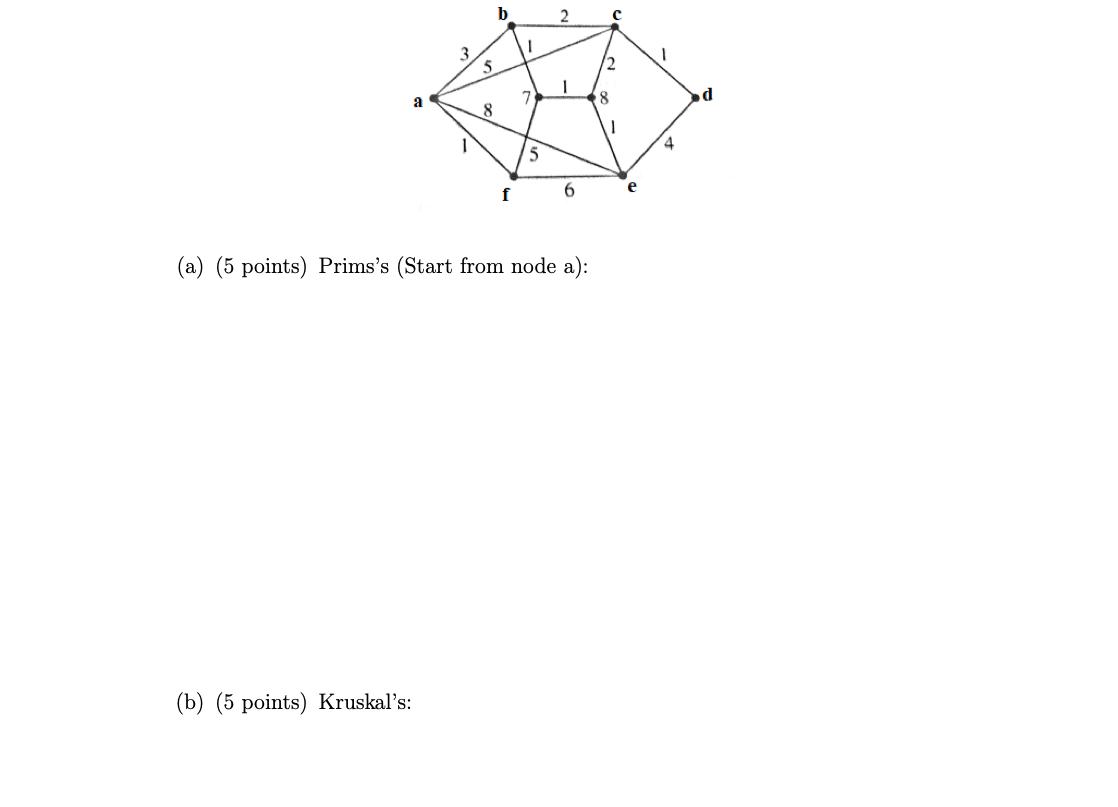 a (b) (5 points) Kruskal's: 3 1 S 8 b f 1 7 5 2 6 (a) (5 points) Prims's (Start from node a): e 4 d