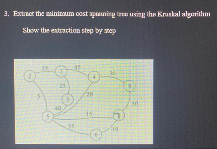 3. Extract the minimum cost spanning tree using the Kruskal algorithm Show the extraction step by step 2 5 35