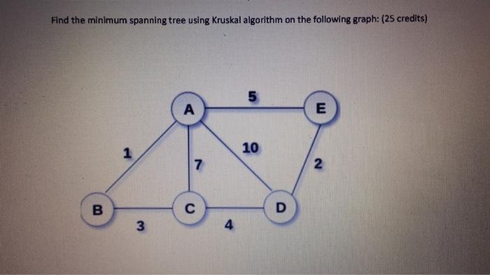 Find the minimum spanning tree using Kruskal algorithm on the following graph: (25 credits) B 1 3 A 7 C 4 5