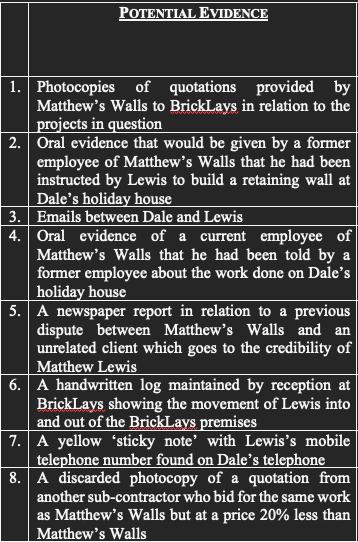 POTENTIAL EVIDENCE 1. Photocopies of quotations provided by Matthew's Walls to BrickLays in relation to the