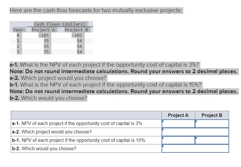 Here are the cash-flow forecasts for two mutually exclusive projects: Cash Flows (dollars) Project A Project
