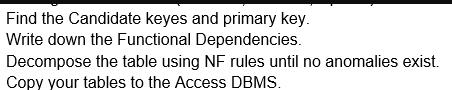 Find the Candidate keyes and primary key. Write down the Functional Dependencies. Decompose the table using