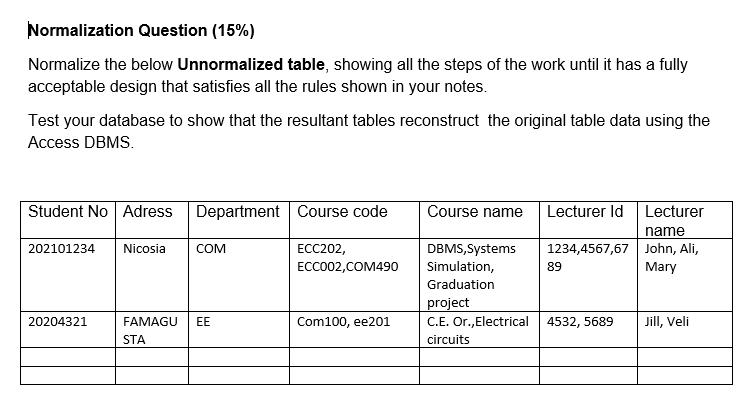 Normalization Question (15%) Normalize the below Unnormalized table, showing all the steps of the work until