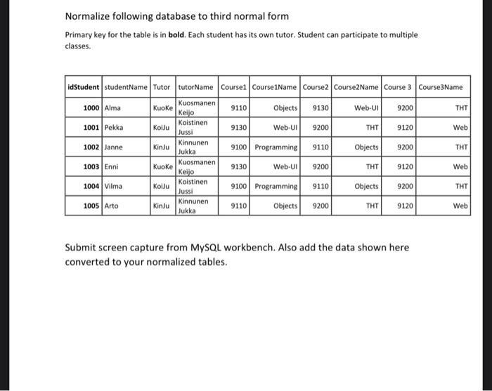 Normalize following database to third normal form Primary key for the table is in bold. Each student has its