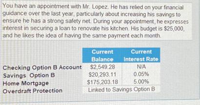 You have an appointment with Mr. Lopez. He has relied on your financial guidance over the last year,