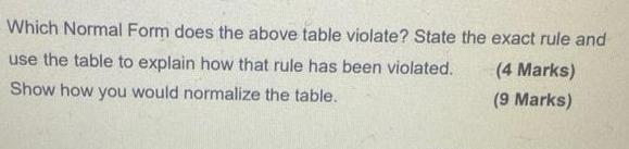 Which Normal Form does the above table violate? State the exact rule and use the table to explain how that