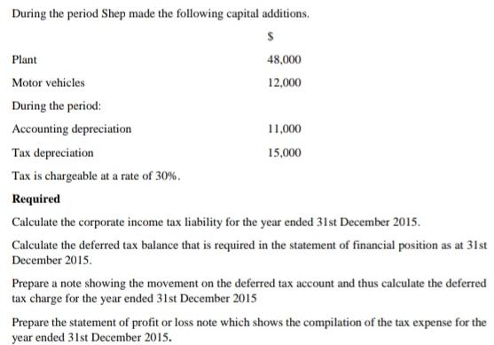 During the period Shep made the following capital additions. $ Plant Motor vehicles During the period: