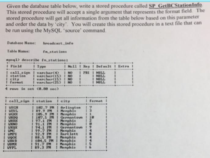 Given the database table below, write a stored procedure called SP GetBCStation Info This stored procedure