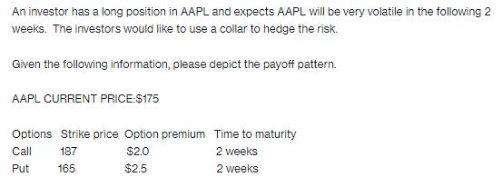 An investor has a long position in AAPL and expects AAPL will be very volatile in the following 2 weeks. The