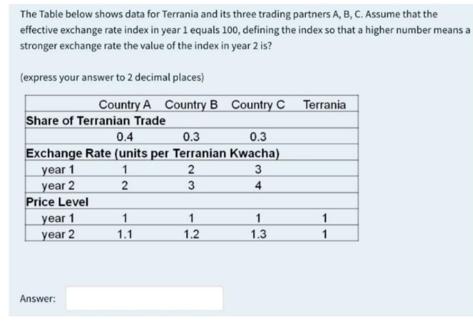 The Table below shows data for Terrania and its three trading partners A, B, C. Assume that the effective