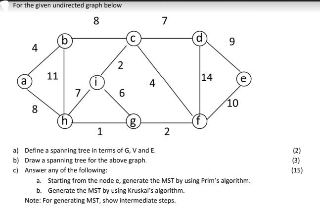 For the given undirected graph below 8 e 4 8 11 b h 7 1 2 6 g 4 a) Define a spanning tree in terms of G, V