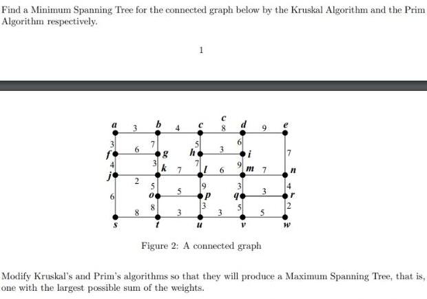 Find a Minimum Spanning Tree for the connected graph below by the Kruskal Algorithm and the Prim Algorithm